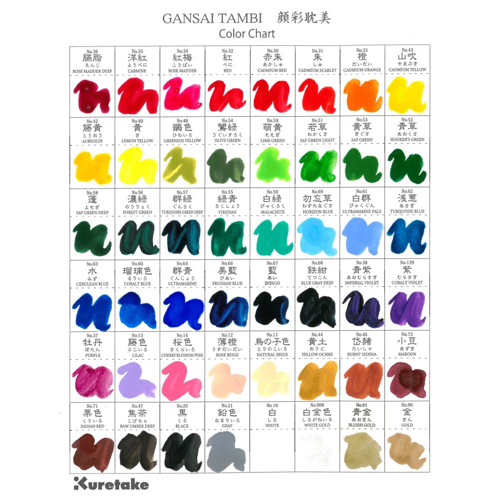 Japanese Kuretake Gansai Tambi Watercolor set - O Gabinete de